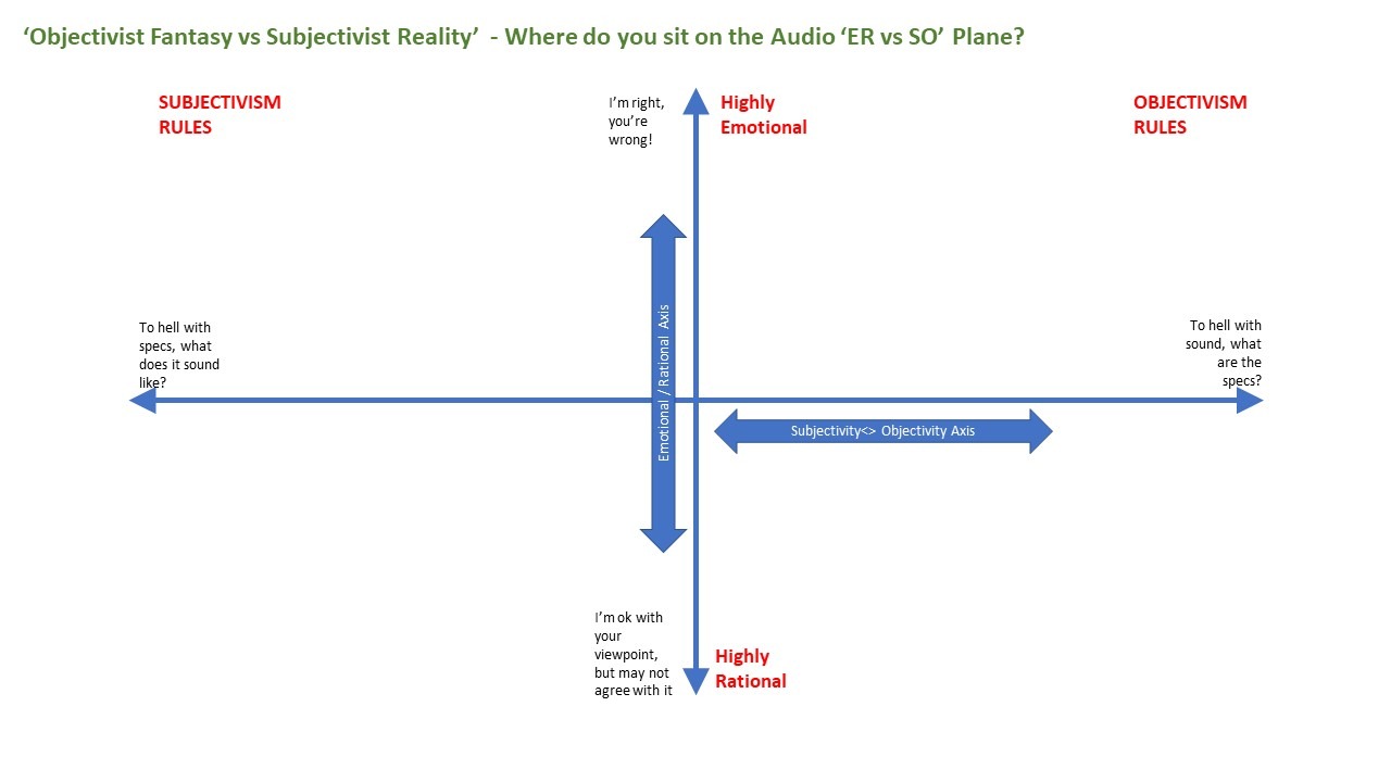 Audio ER vs SO Plane.jpg