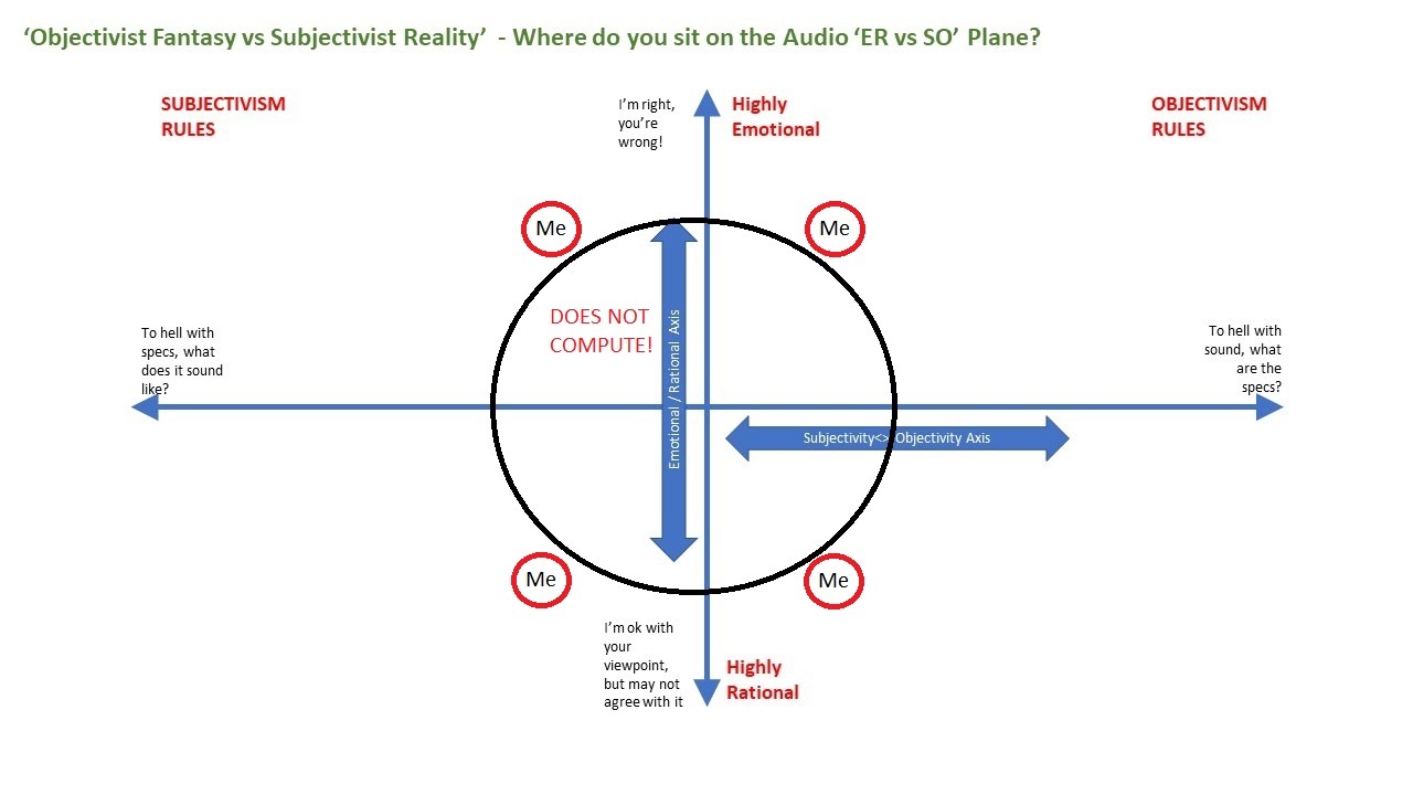 Audio ER vs SO Plane random states.jpg