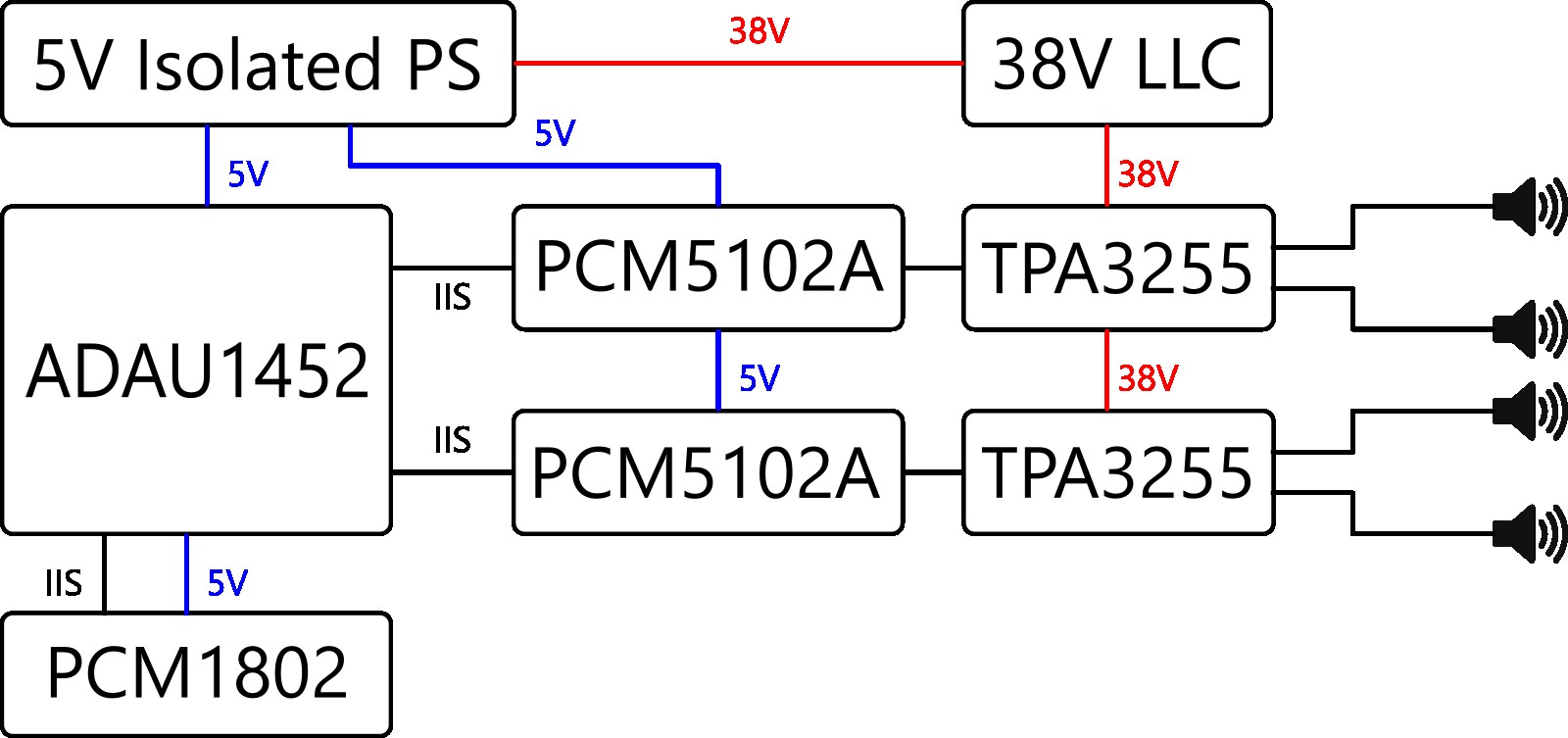 audio_setup.jpg