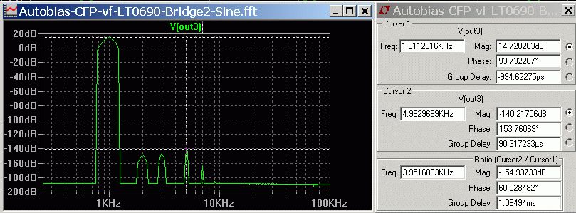 Autobias-CFP-vf-LT0690-Bridge2-FFT.jpg