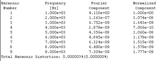 Autobias-CFP-vf-LT0690-cfb-log.jpg