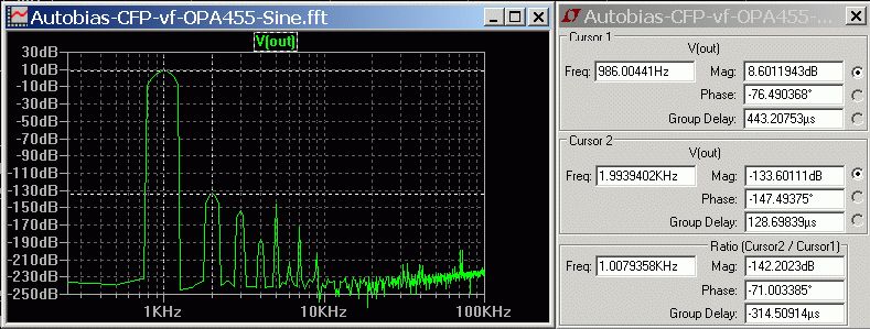 Autobias-CFP-vf-OPA455-1kHz-1W-FFT.jpg