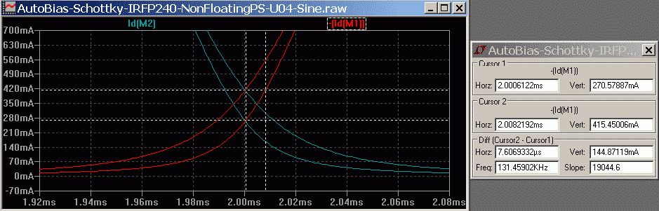 AutoBias-Schottky-IRFP240-NonFloatingPS-dTD-10deg.png