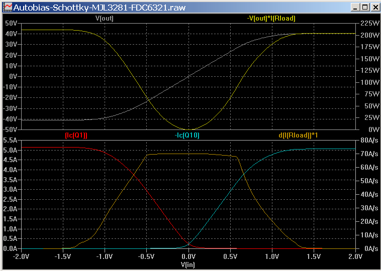 Autobias-Schottky-MJL3281-FDC6321-Gm.png