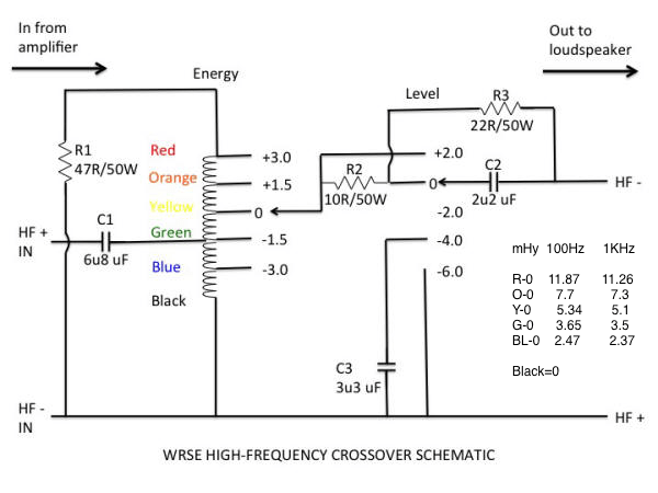 autotransformer measured values 01.png