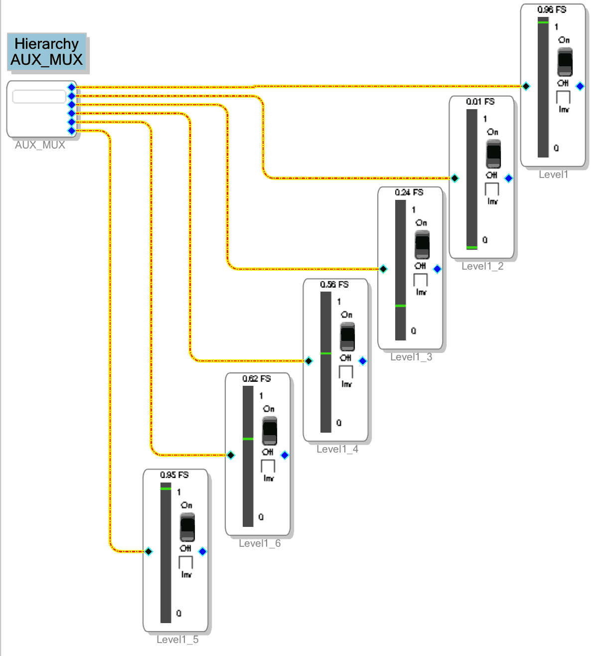 AUXADC-MPX_RootPrj.gif