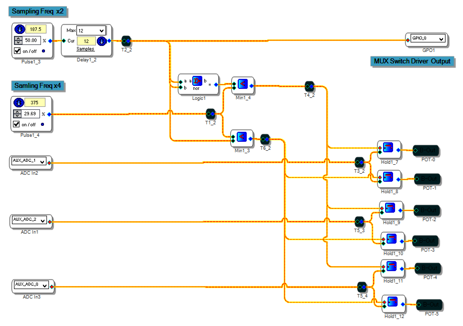 AUXADC_POT-MUX_SubProject.png
