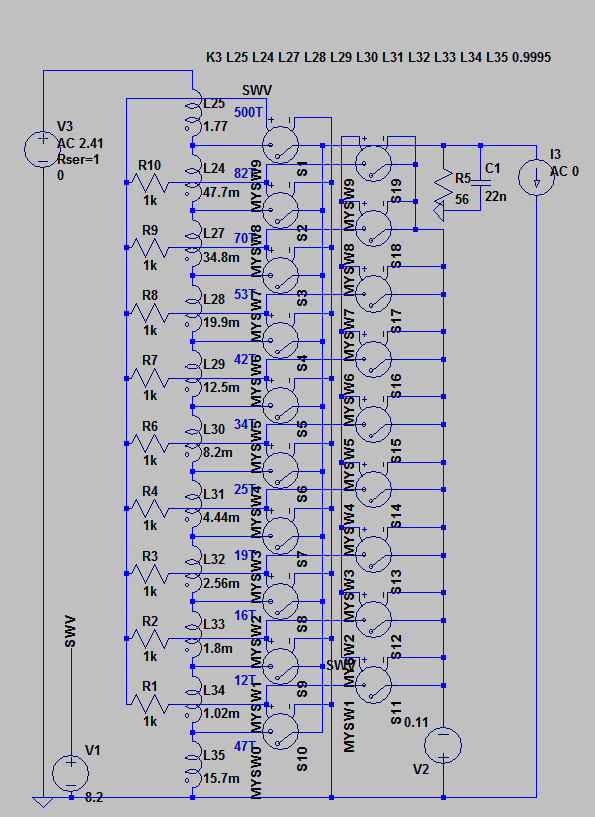 AVC_LTS.png