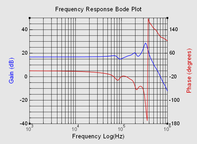 AWA W WWFB-8 1Vpk fb 1MHz 50step.png
