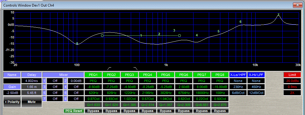 Axi2050 on K-402 Horn PEQs from Xilica XConsole.GIF