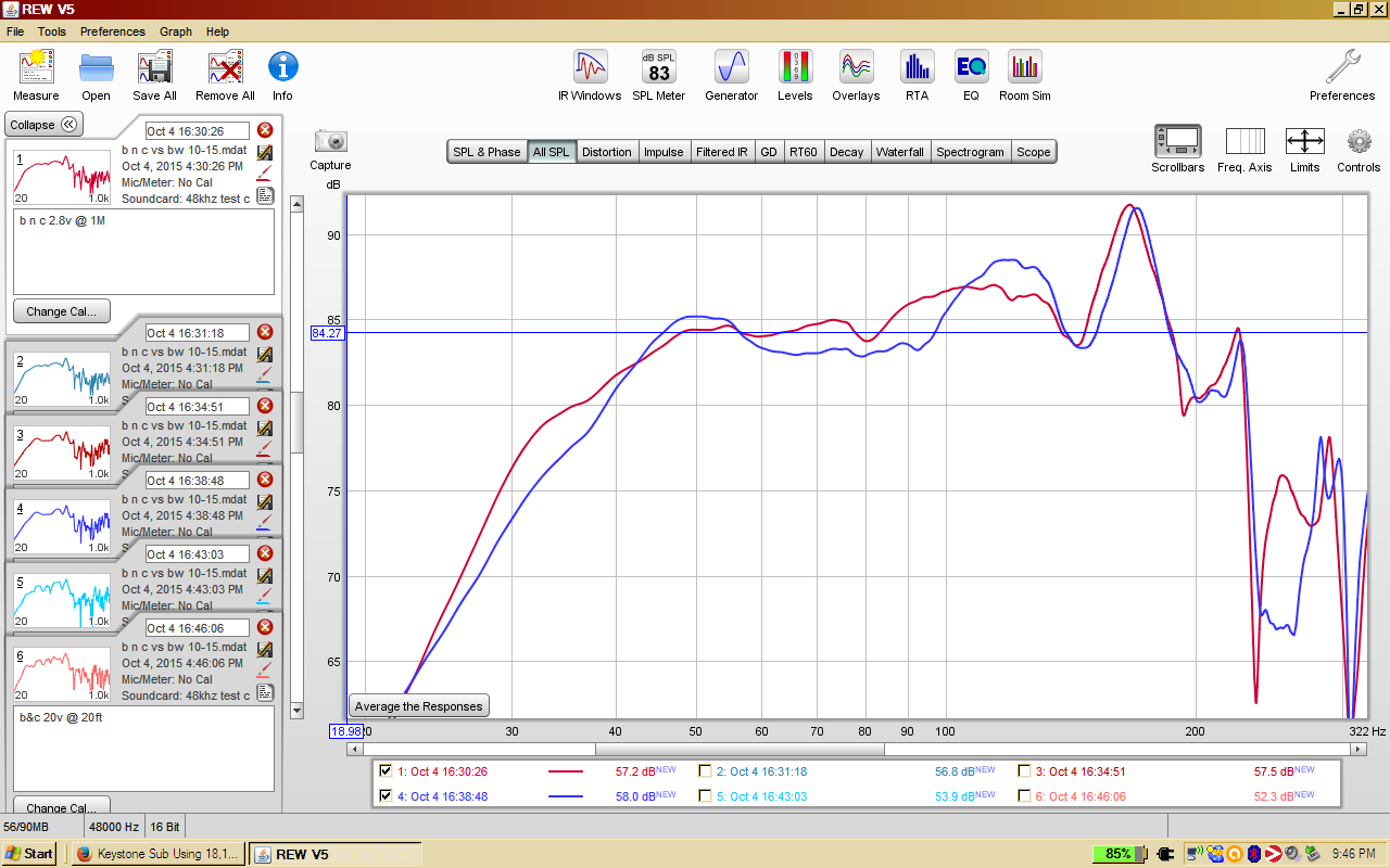 B&C 18TBW100-8 vs Peavey LowRider.png