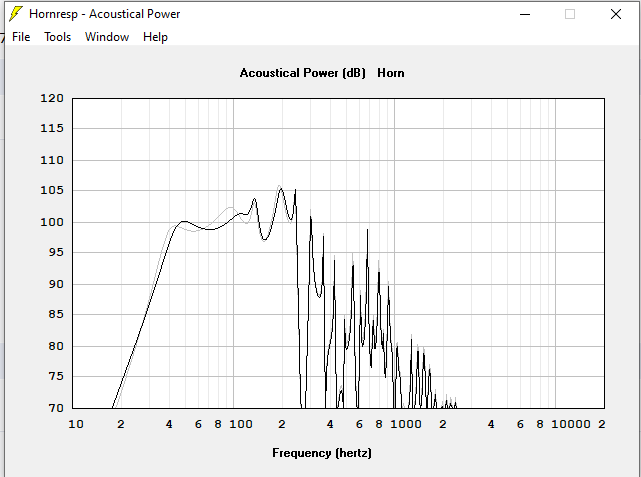 B&C 18TBX100 4 Ohm - compared to sw115.png