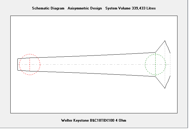 B&C 18TBX100 4 Ohm - schematic.png