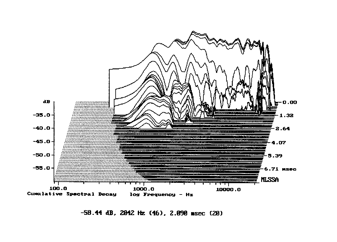 B-C_DE250+A7570_WF.png
