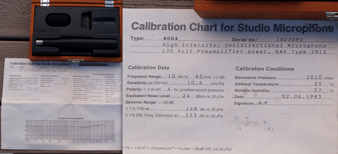 B&K4004 Test Chart.png