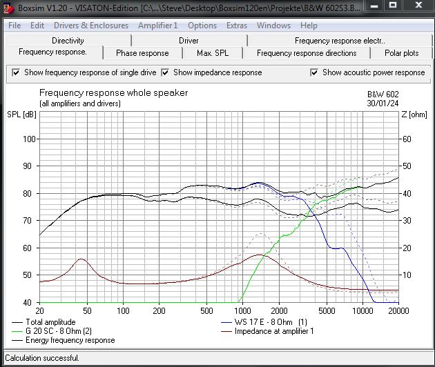 B&W 602S3 Response Estimate.JPG