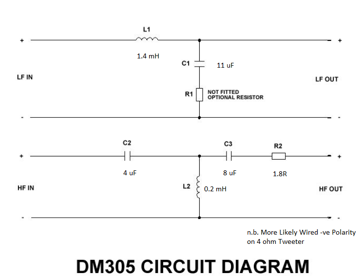 B&W DM305.png