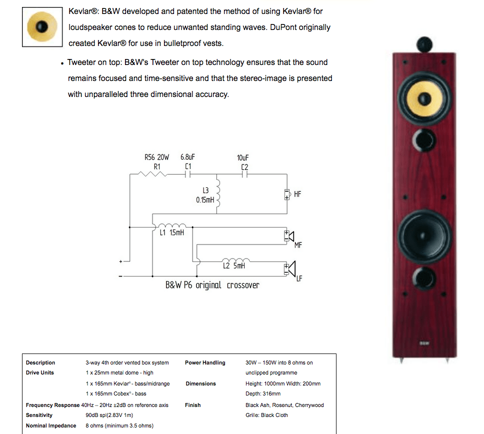 B&w store p6 speakers