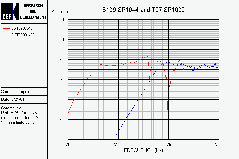 B139_T27.png