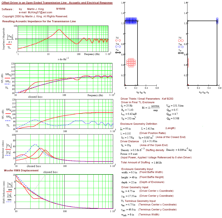 B200TL-sim.gif