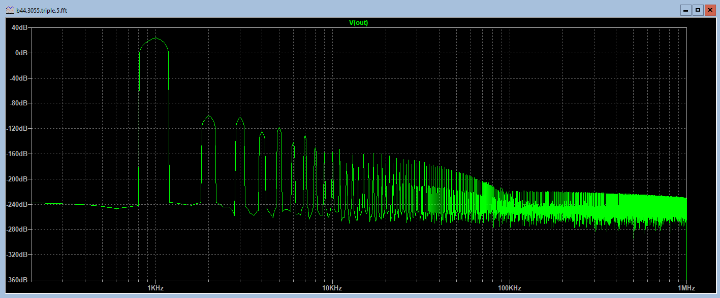 b44triple_fft_1khz.png