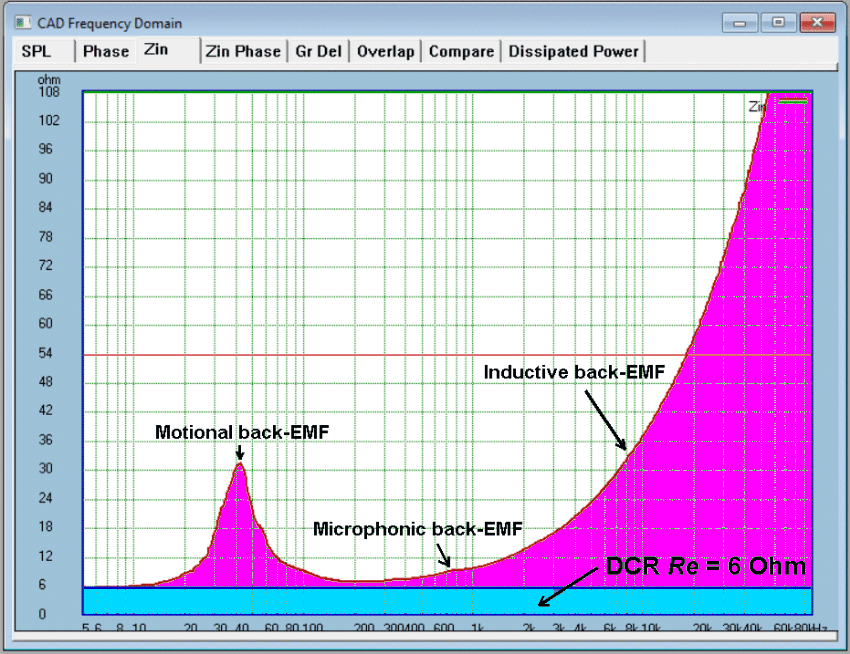 Back-EMF--dominates.png