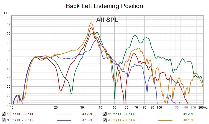 Back Left Listening Position.jpg