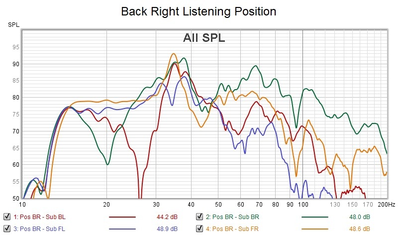 Back Right Listening Position.jpg