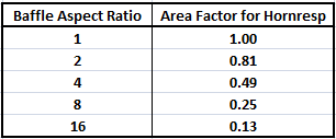 Baffle_Ceq.png