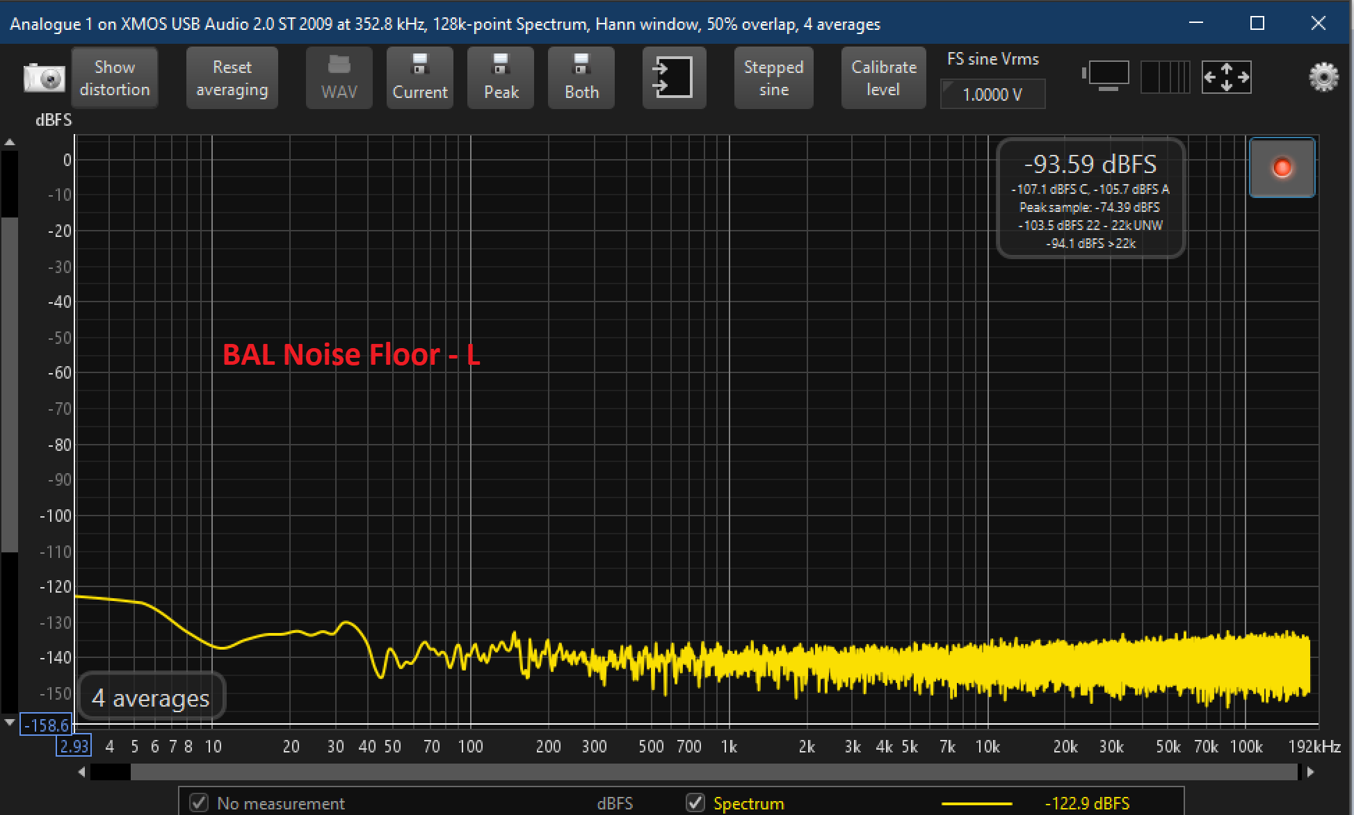 Bal_Noise floor_L.png