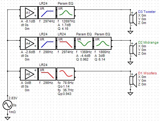 Baseline 4 15 June XO-schema-1.jpg