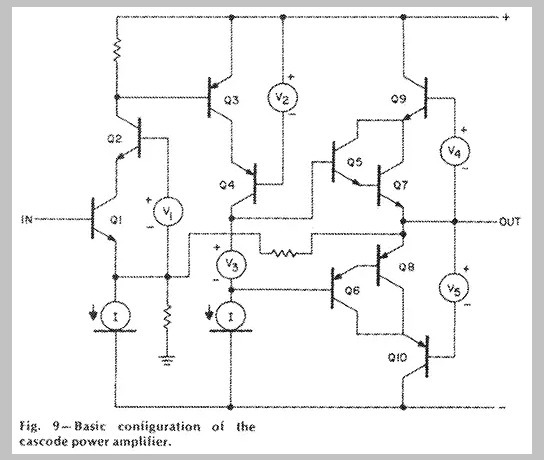 Basic Cascoded Amplifier by Nelson Pass.jpg