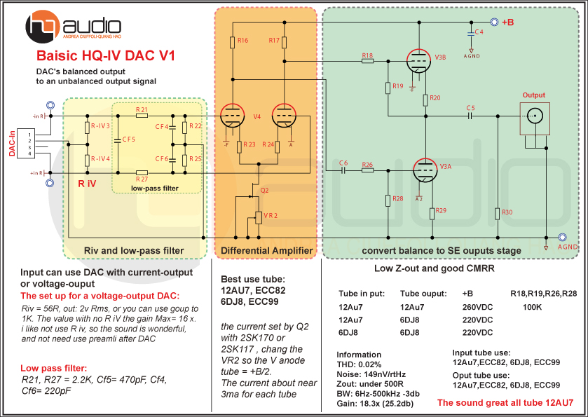 Basic-HQ-iV-tube-DAC-Right-V1.jpg