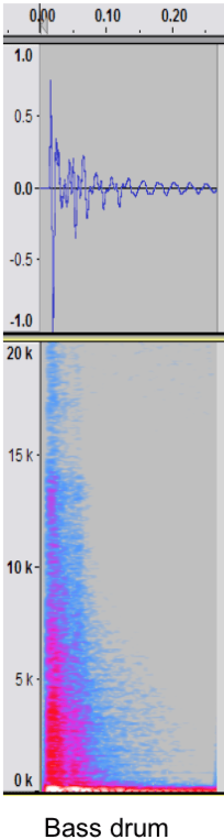 Bass drum.png