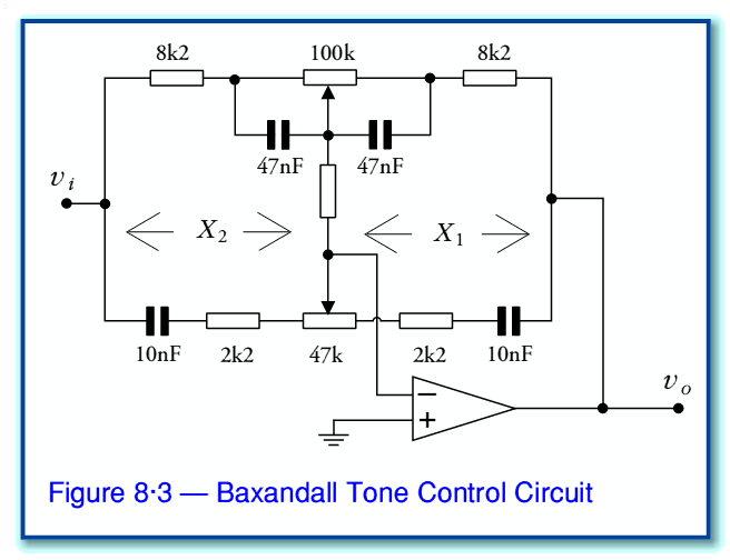 baxandall_Fig3.gif