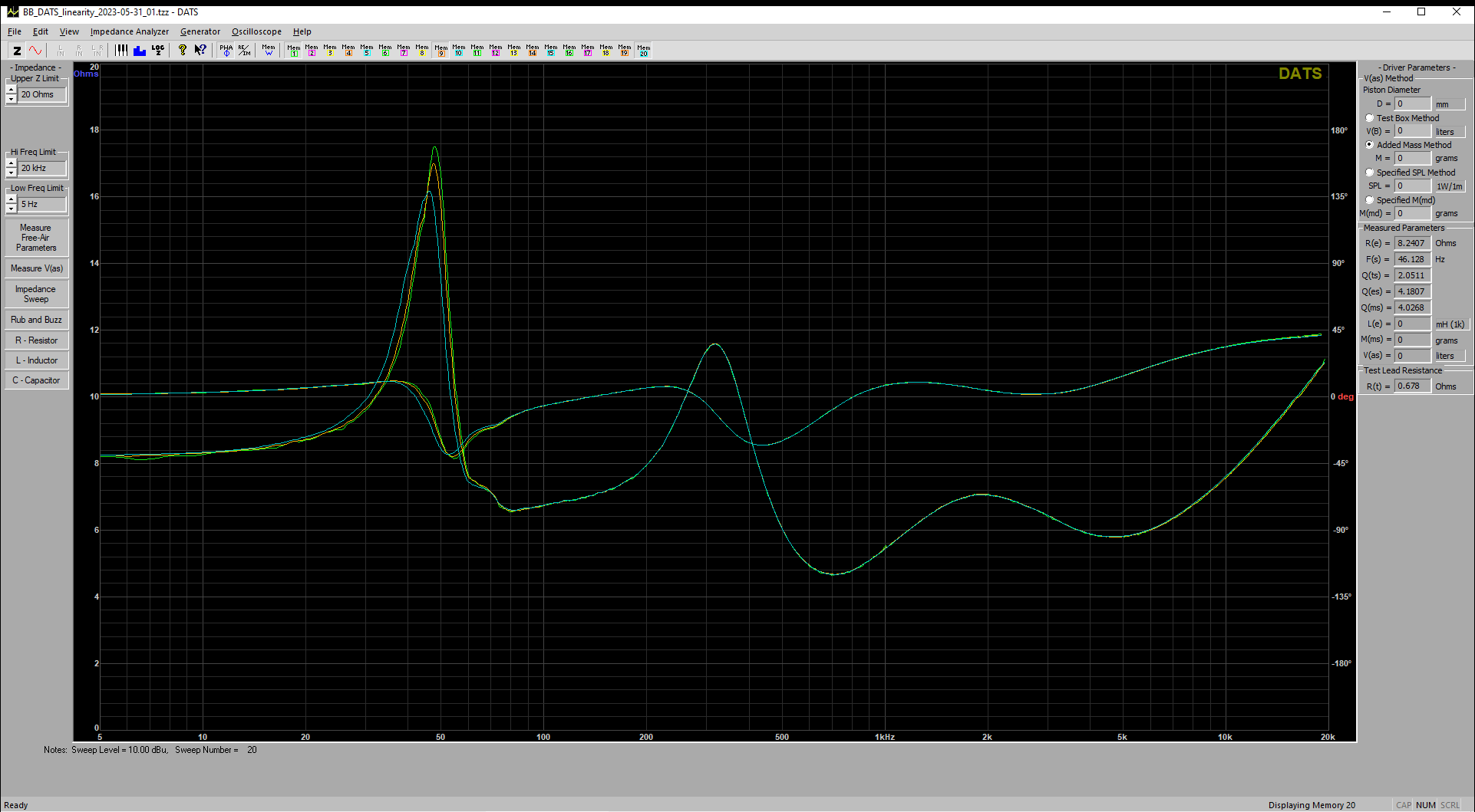 BB_DATS_linearity_202305-31_01.png