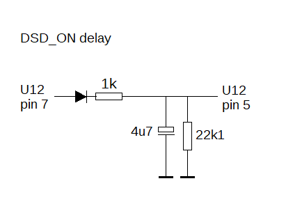 BBG DSD_ON delay.png
