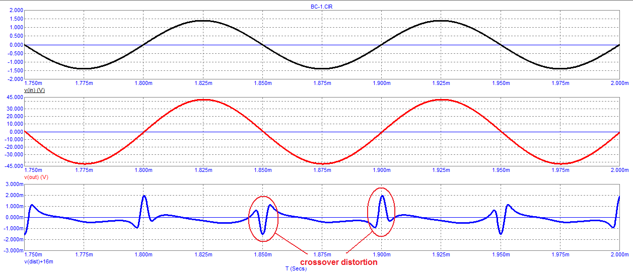 BC-1_10kHz-distortion.png