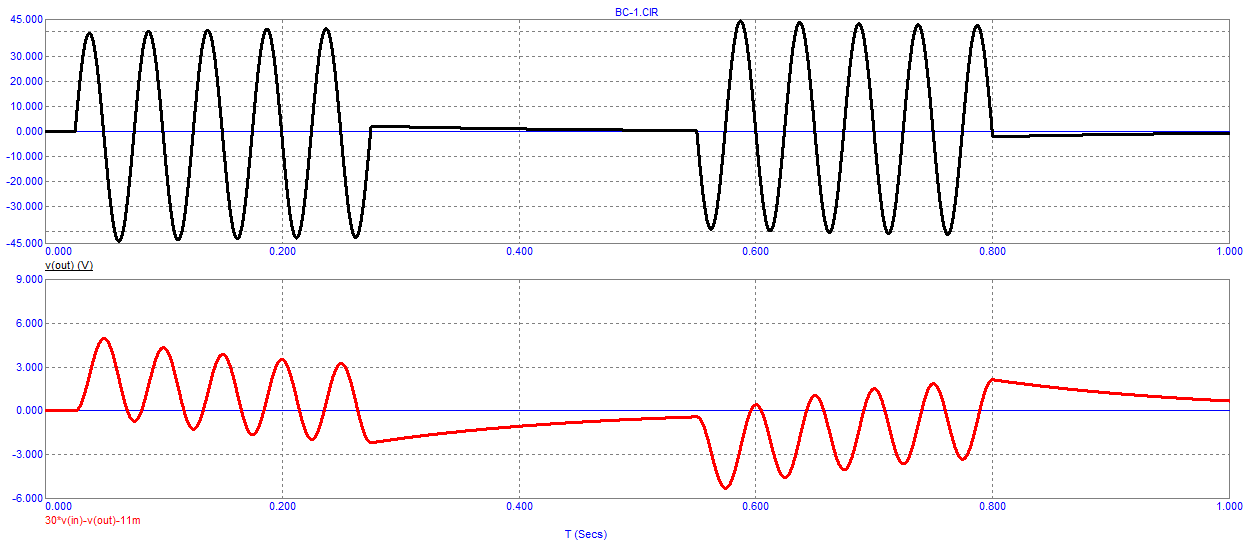 BC-1_20Hz-burst.png