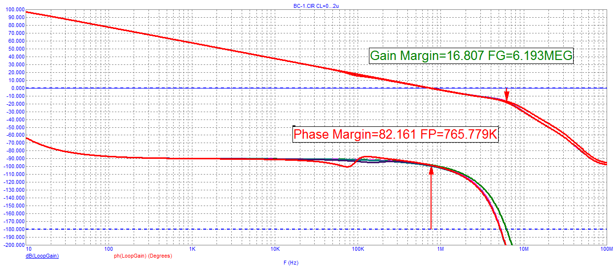BC-1_Loop-Gain.png
