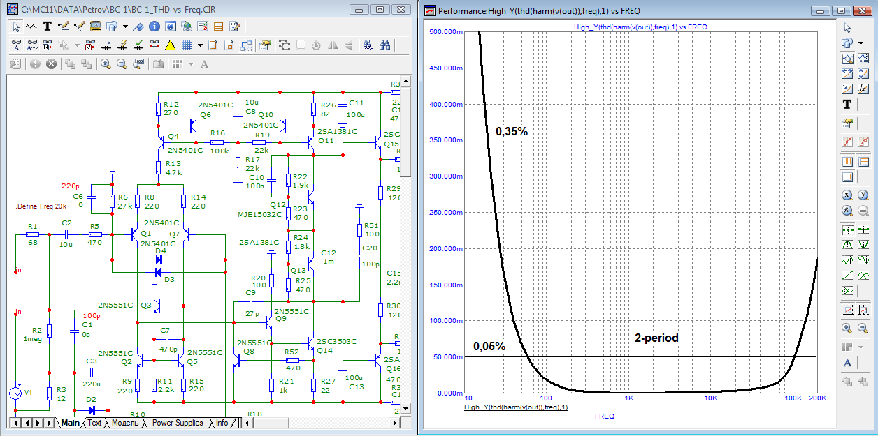 BC-1_THD_vs_Freq_2-period.png