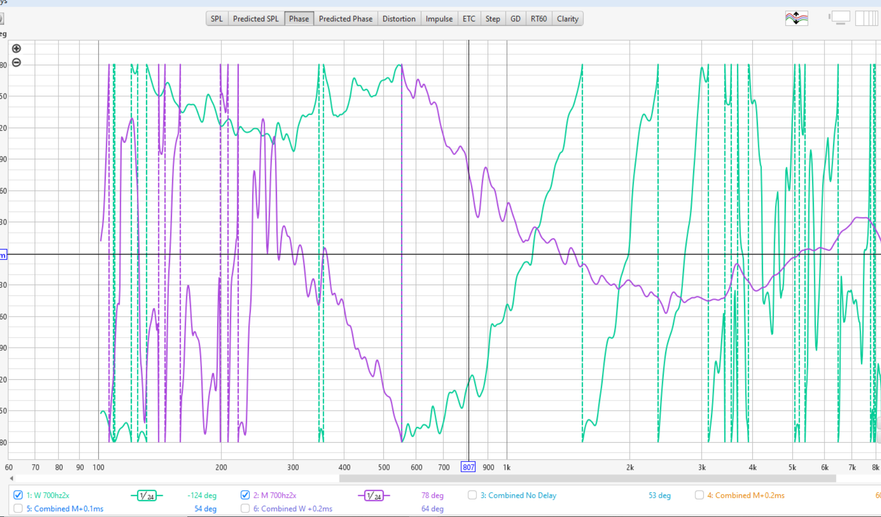 BC Phase 24db Filters 700hz No Delay.png