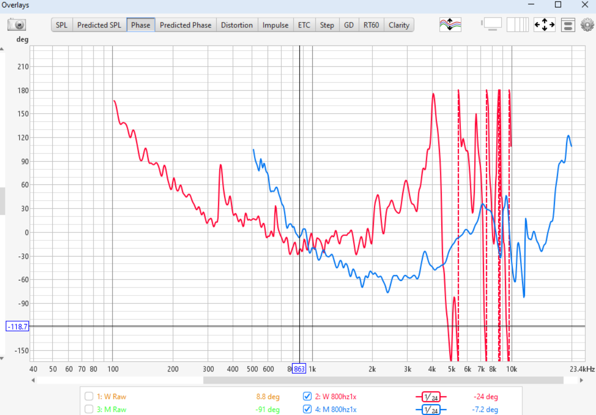 BC Phase Filtered 4-15-25.png