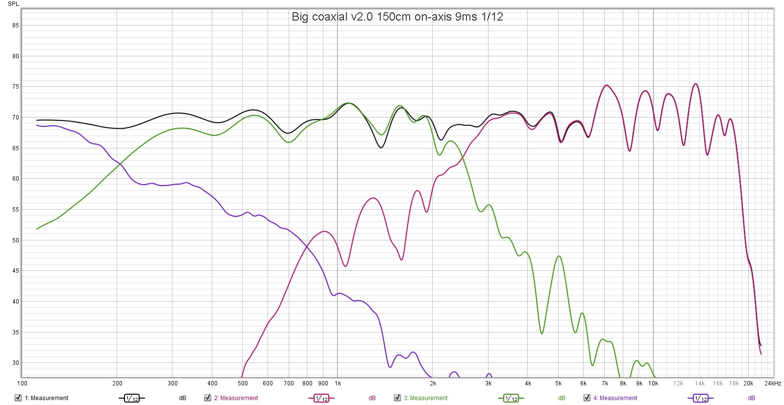 BC v20 150cm 0-90deg 9ms 112.jpg