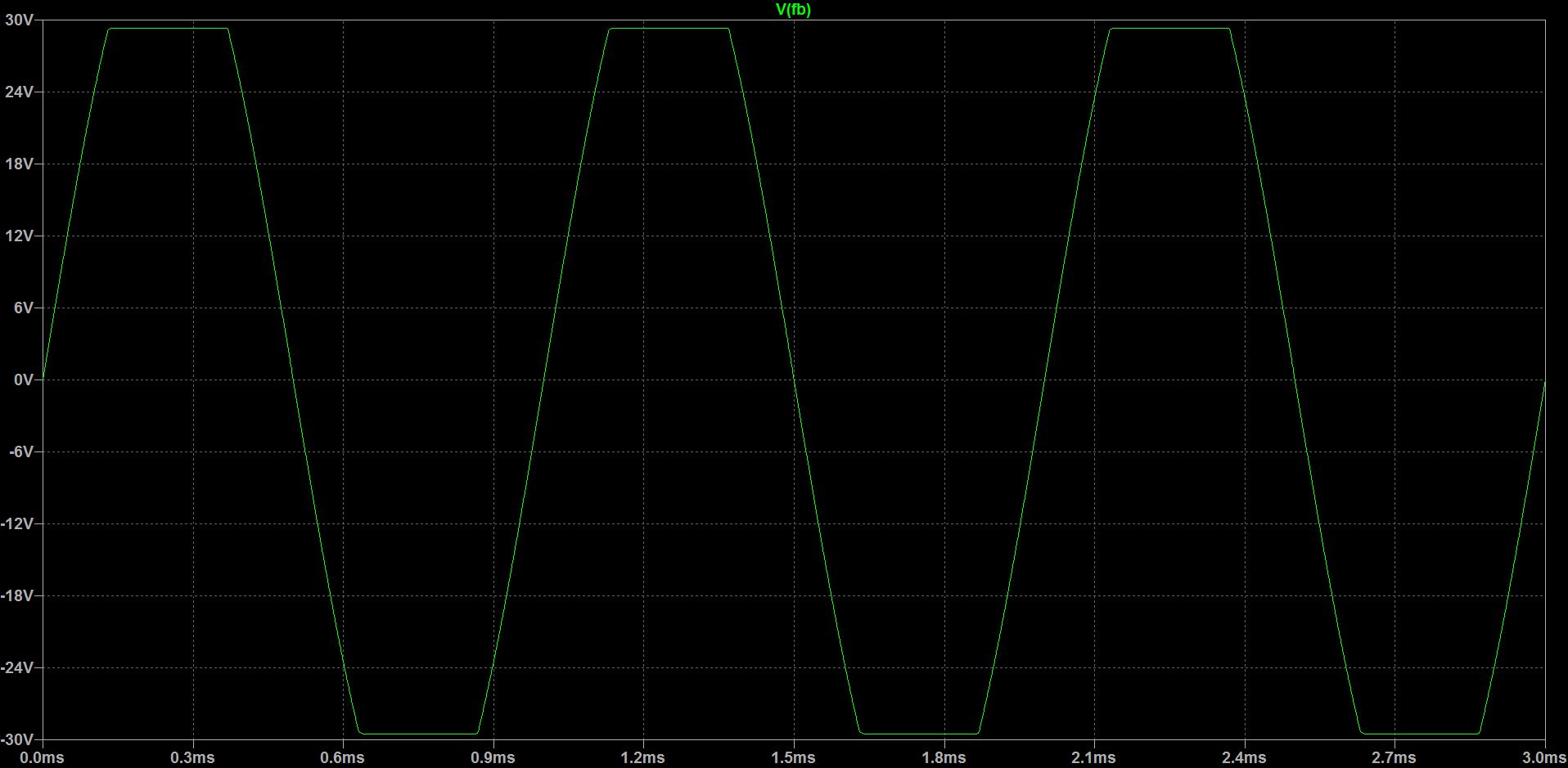 BEANS_1kHz_sine_clipping_8R.jpg