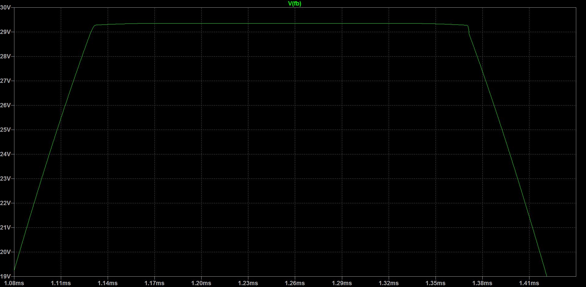 BEANS_1kHz_sine_clipping_8R_zoom.jpg