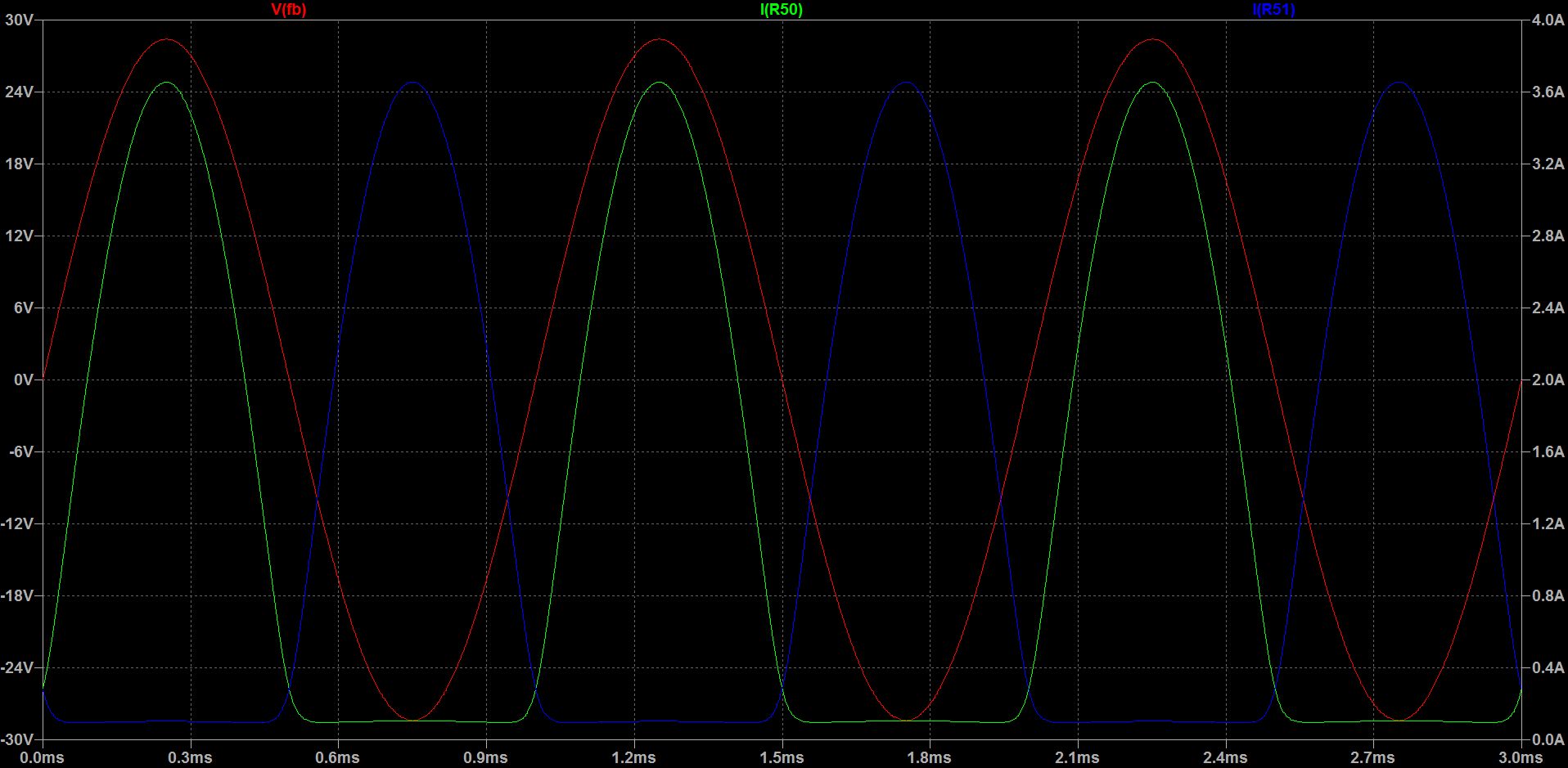 BEANS_1kHz_sine_FP_8R.jpg