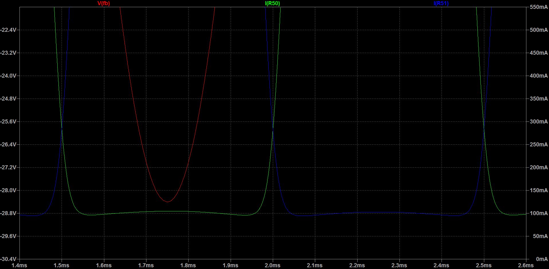 BEANS_1kHz_sine_FP_8R_zoom.jpg