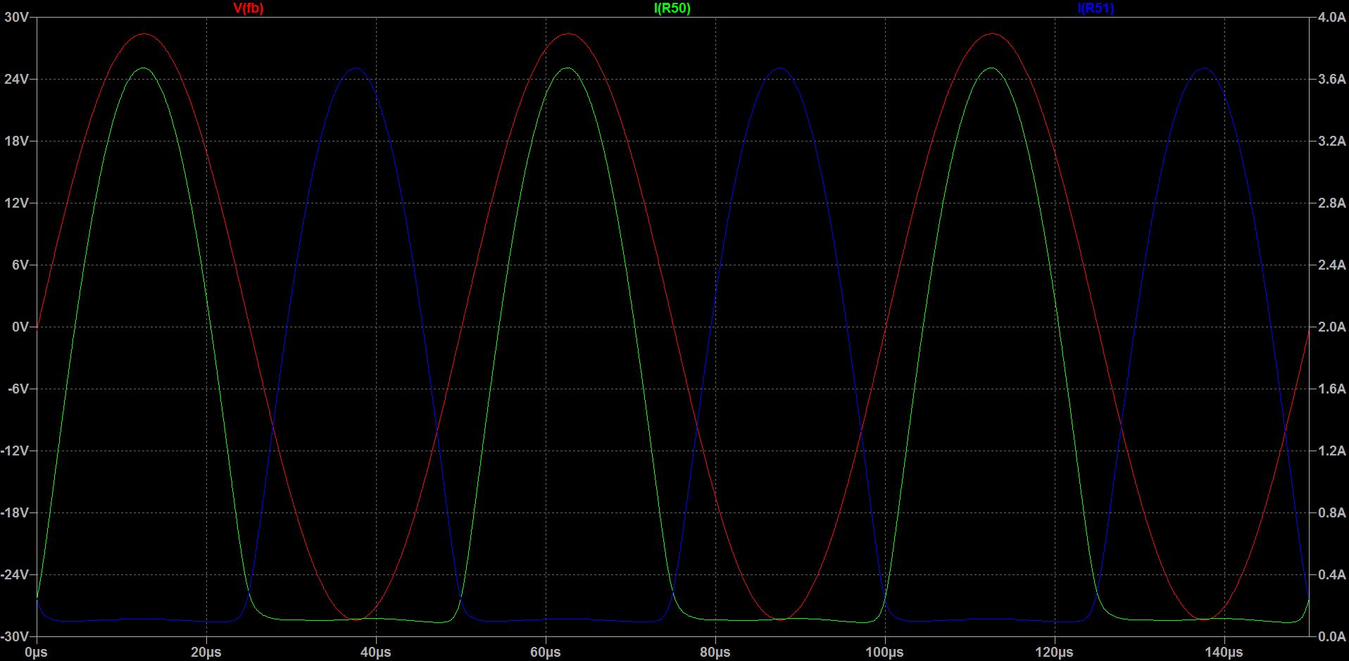 BEANS_20kHz_sine_FP_8R.jpg