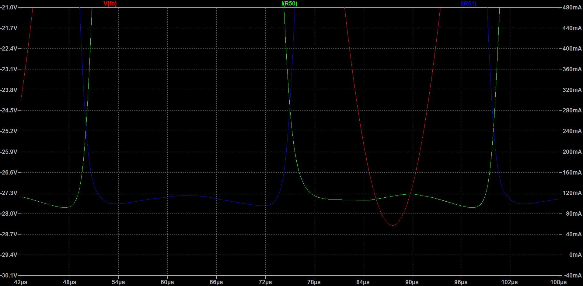 BEANS_20kHz_sine_FP_8R_zoom.jpg
